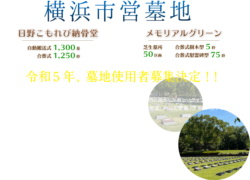 横浜市営墓地 日野こもれび納骨堂 自動搬送式 1,300基 合葬式 1,250枠 メモリアルグリーン 芝生墓所50区画 合葬式樹木型5枠 合葬式慰霊碑型75枠 令和５年、墓地使用者募集決定！！ 令和５年の横浜市営墓地は２墓地の募集です。「横浜市営 日野こもれび納骨堂」は、横浜市営日野公園墓地の敷地内に誕生した新しいタイプの納骨施設です。また、「横浜ドリームランド」跡地を活用して平静１９年（２００７年）に開設した公営霊園『メモリアルグリーン』は１０年ぶりの募集となります。多数の申し込みが殺到する見込みです。お墓をお考えの横浜市民の方は、早めのご準備を。お問い合わせは「お問い合わせ」フォーム、またはお電話にて承ります。お電話でのお問い合わせは 0466-90-4414